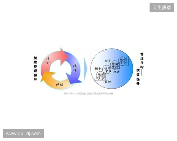 极限之地 2025：不废江河万古流！CW 2-1 CTG