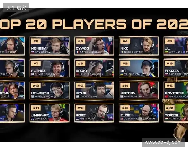 HLTV 2025年度最佳选手TOP12:mezii HLTV 2025年度最佳选手TOP12:mezii